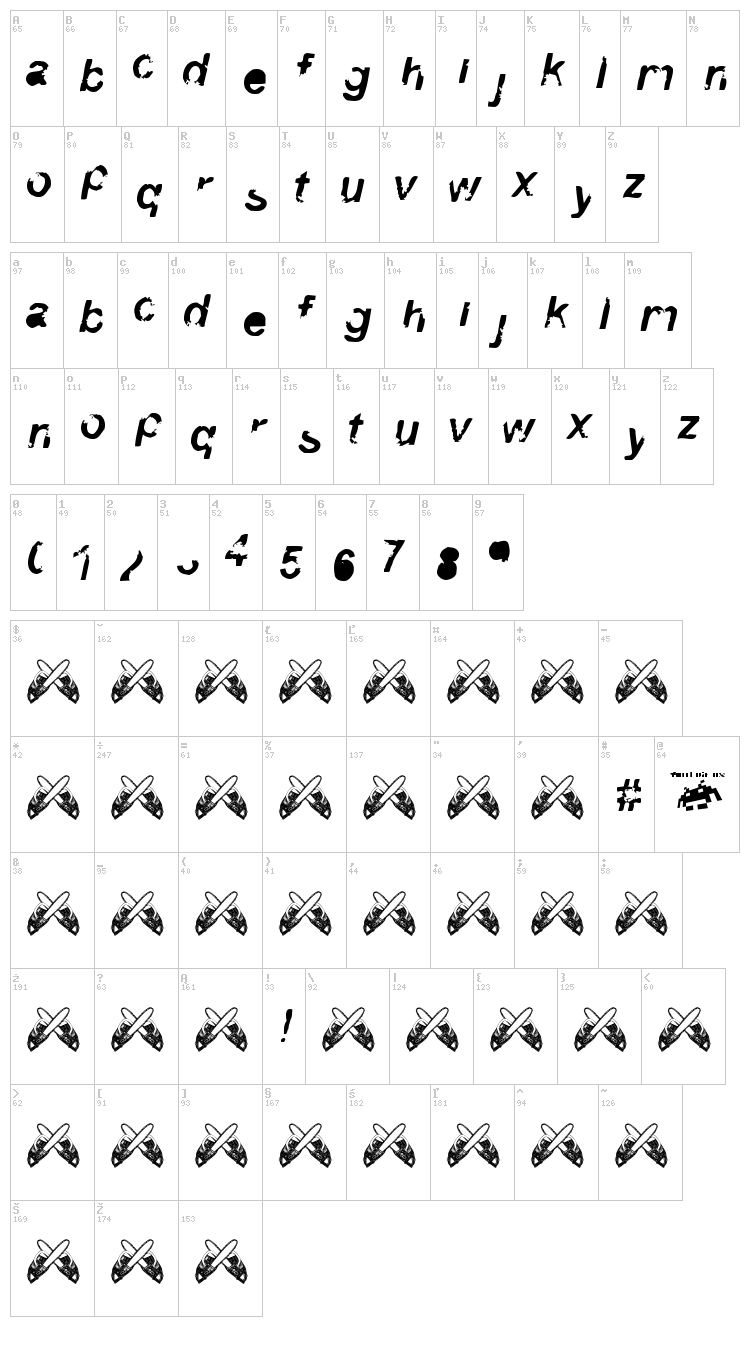 3 font map